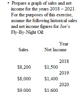 Week 3 Homework assignment